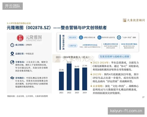 90%的行业资源涌向头部IP的衍生内容，正在加剧中小赛事生态的“死亡螺旋